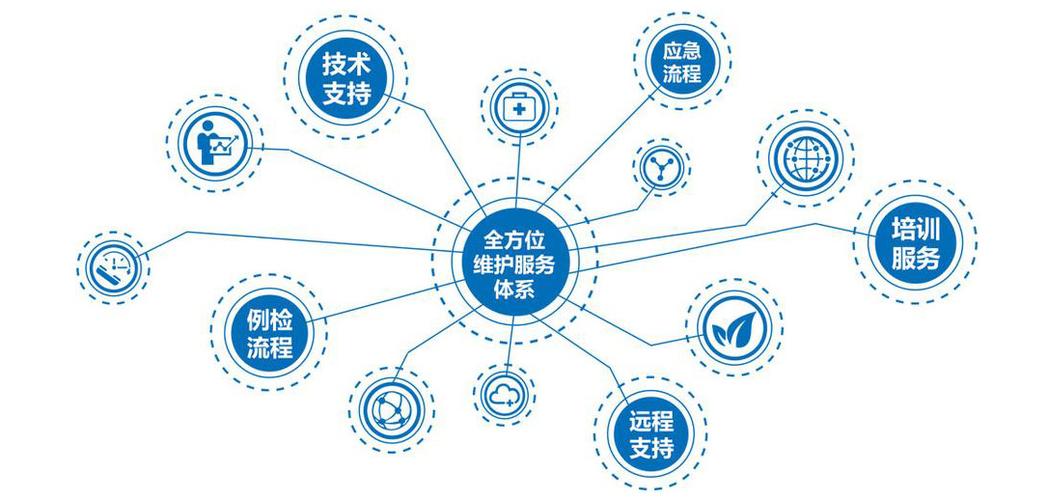 完善的售后服务2.jpg